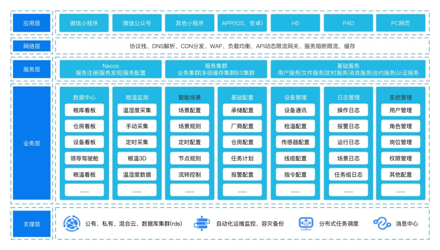 圖片關(guān)鍵詞 圖片關(guān)鍵詞